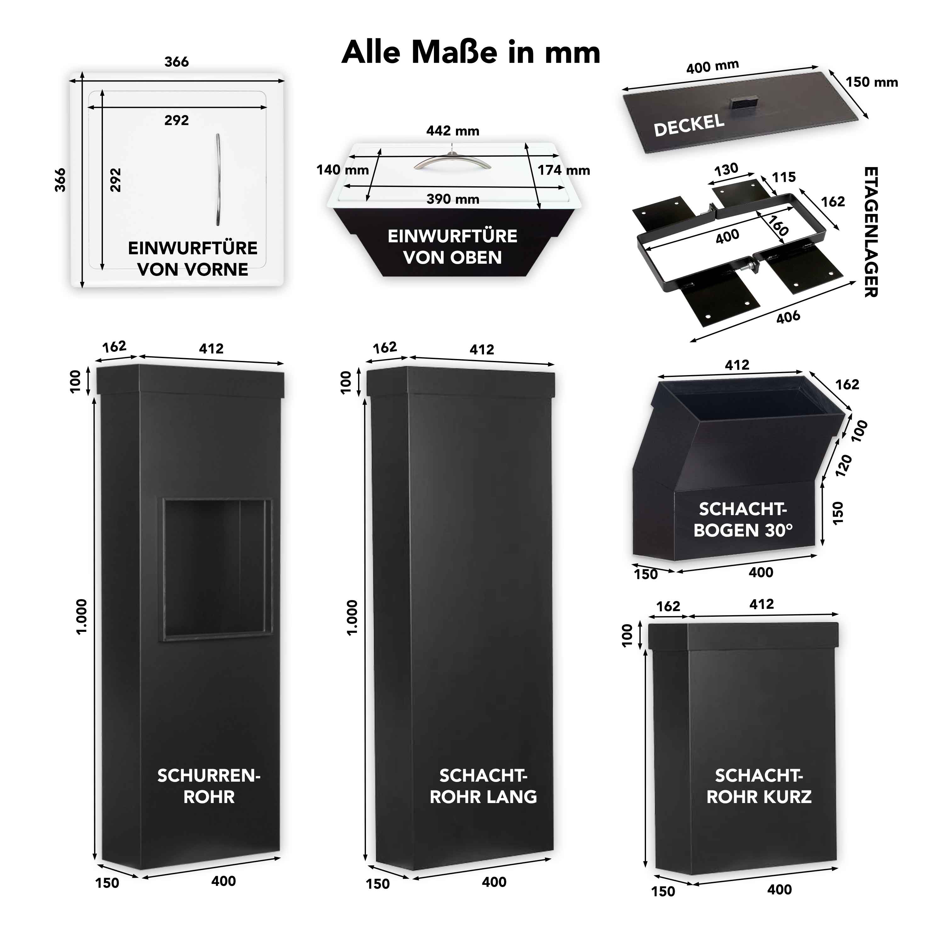 Flachkanal-Schurren-Kanal ABS