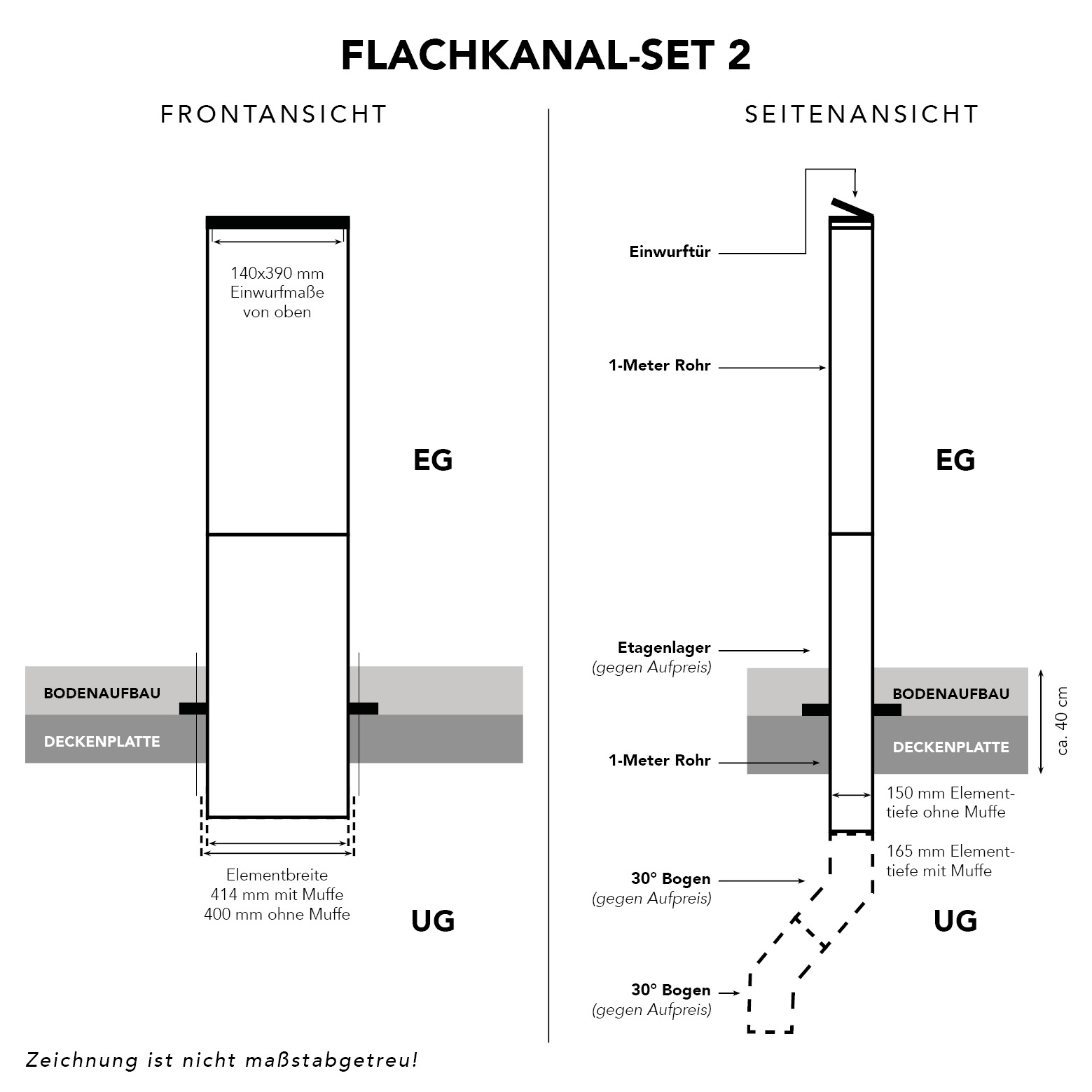 Flachkanal-Set 2 - durch eine Geschossdecke, mit einem Einwurf von OBEN